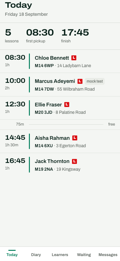 The Today screen, listing five lessons with pickup times and postcodes.